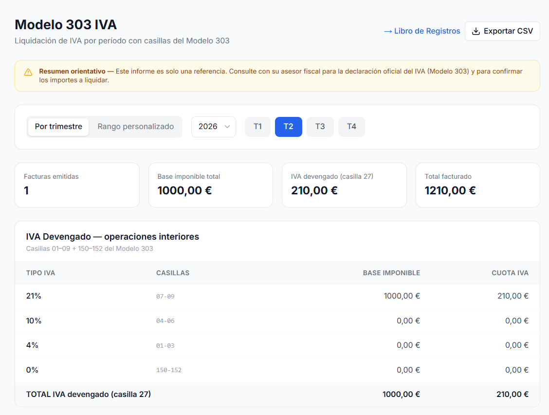 Resumen de IVA trimestral organizado en Verifacturamos para enviar al gestor