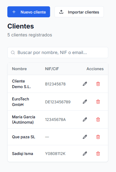 Lista de clientes en Verifacturamos mostrando 5 clientes registrados con nombre, NIF/CIF y botones de editar y eliminar. Botones para Nuevo cliente e Importar clientes visibles.
